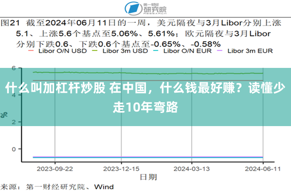 什么叫加杠杆炒股 在中国，什么钱最好赚？读懂少走10年弯路