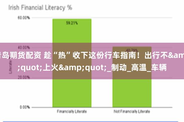 青岛期货配资 趁“热”收下这份行车指南！出行不&quot;上火&quot;_制动_高温_车辆