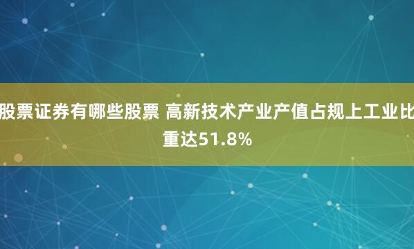 股票证券有哪些股票 高新技术产业产值占规上工业比重达51.8%