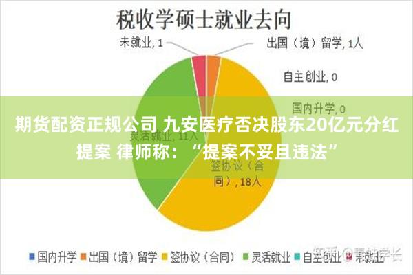 期货配资正规公司 九安医疗否决股东20亿元分红提案 律师称：“提案不妥且违法”